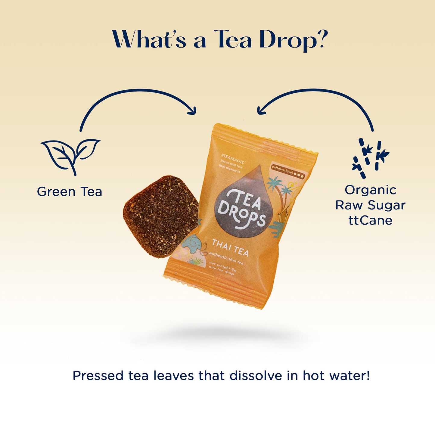 Tea Drops Brand Thai Iced Tea Mix - 5 Bagless Loose Leaf Sweetened Tea Packets with Evaporated Milk - Milk Tea Mix