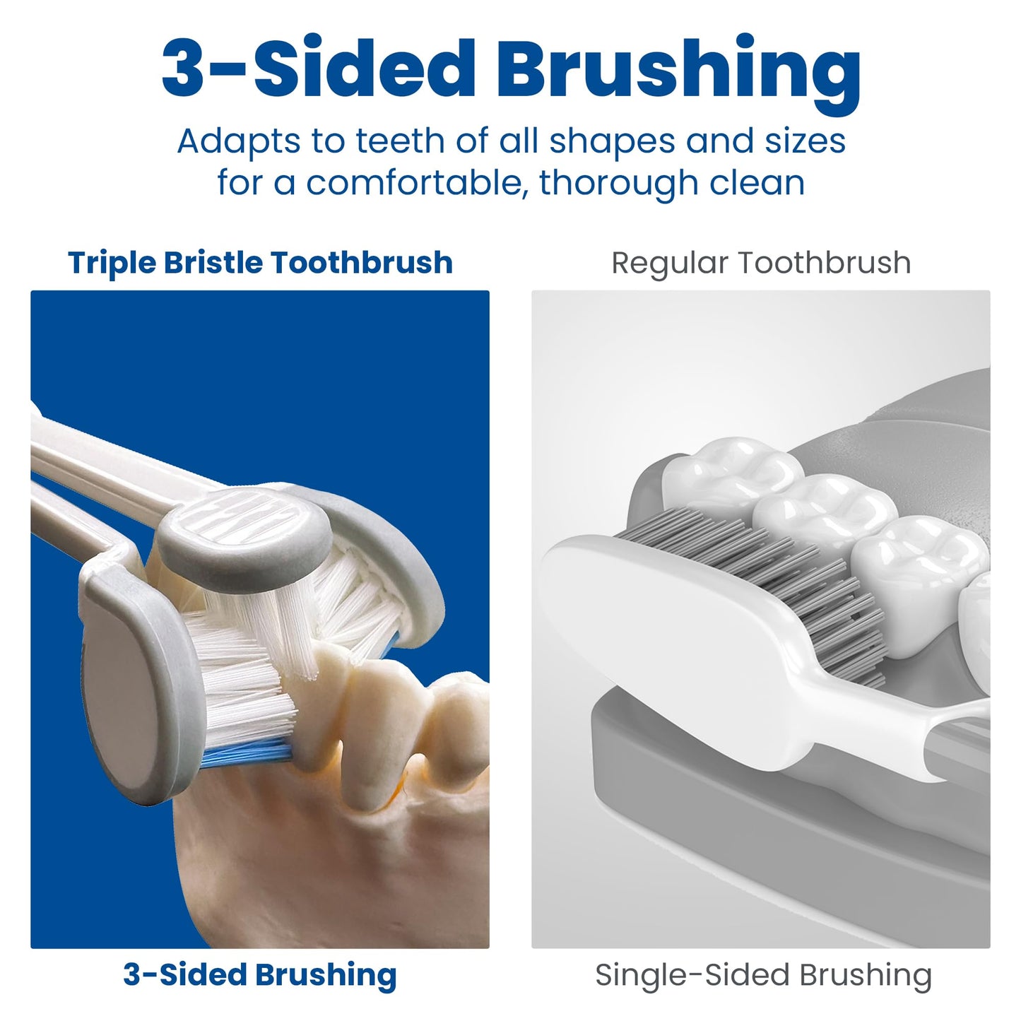 Triple Bristle Kids Sonic Toothbrush  1 Pack  3-Sided Brushing To Clean Teeth And Gums  Dentist Created & Approved  Fun Sticker