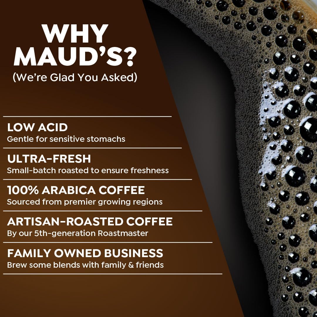 Maud'S Decaf Dark Roast Ground Coffee, 20 Ounces | Decaffeinated Tall, Dark & Handsome Blend | 100% Arabica Dark Roast Coffee |