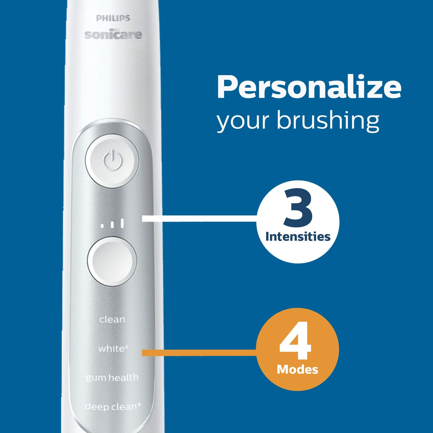Philips Sonicare Expertclean 7500, Rechargeable Electric Power Toothbrush, White, Hx9690/06