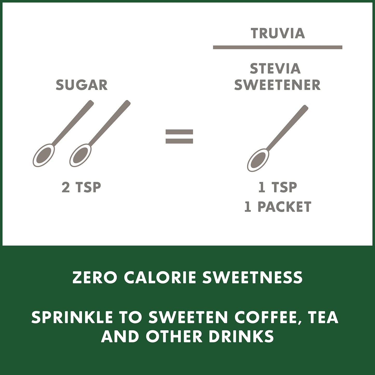 Truvia Original Calorie-Free Sweetener From The Stevia Leaf Spoonable (9.8 Ounce Stevia Jar)