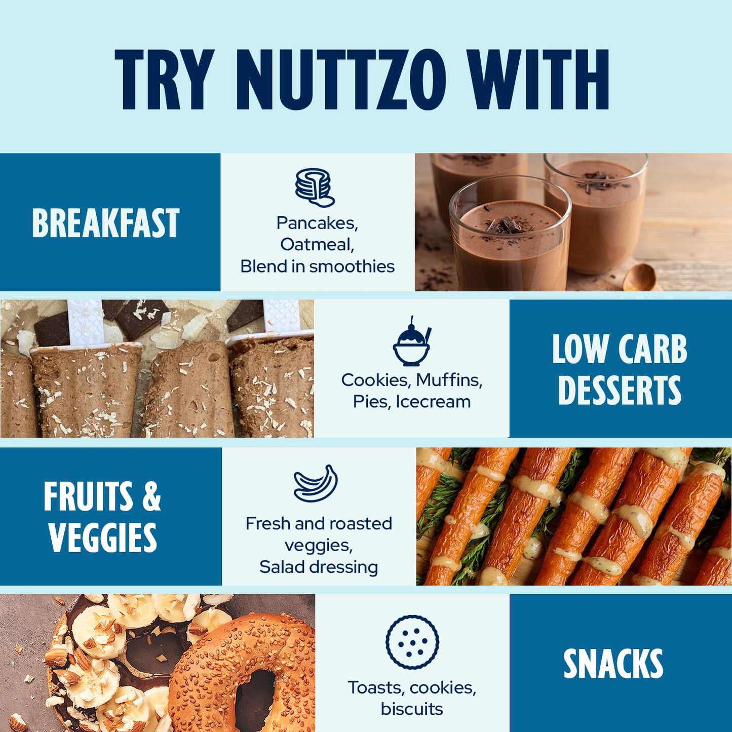 NuttZo Keto Dark Chocolate Nut Butter, Crunchy Coconut & 7 Nuts Blend, 12oz Jar (Pack of 6), Vegan, Kosher, 1g Sugar, 3g
