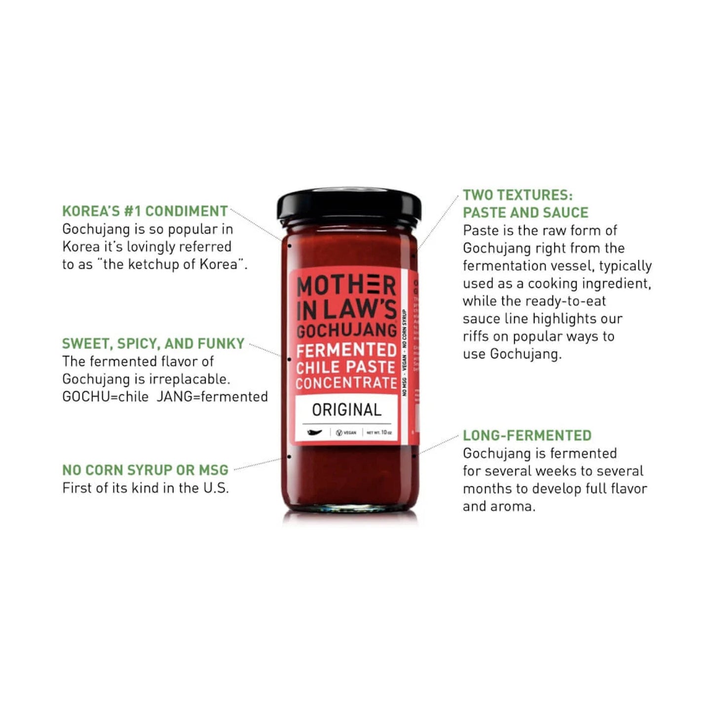 Mother-in-Laws Gochujang Fermented Chile Paste, Vegan, Mild Heat, 10 Ounce