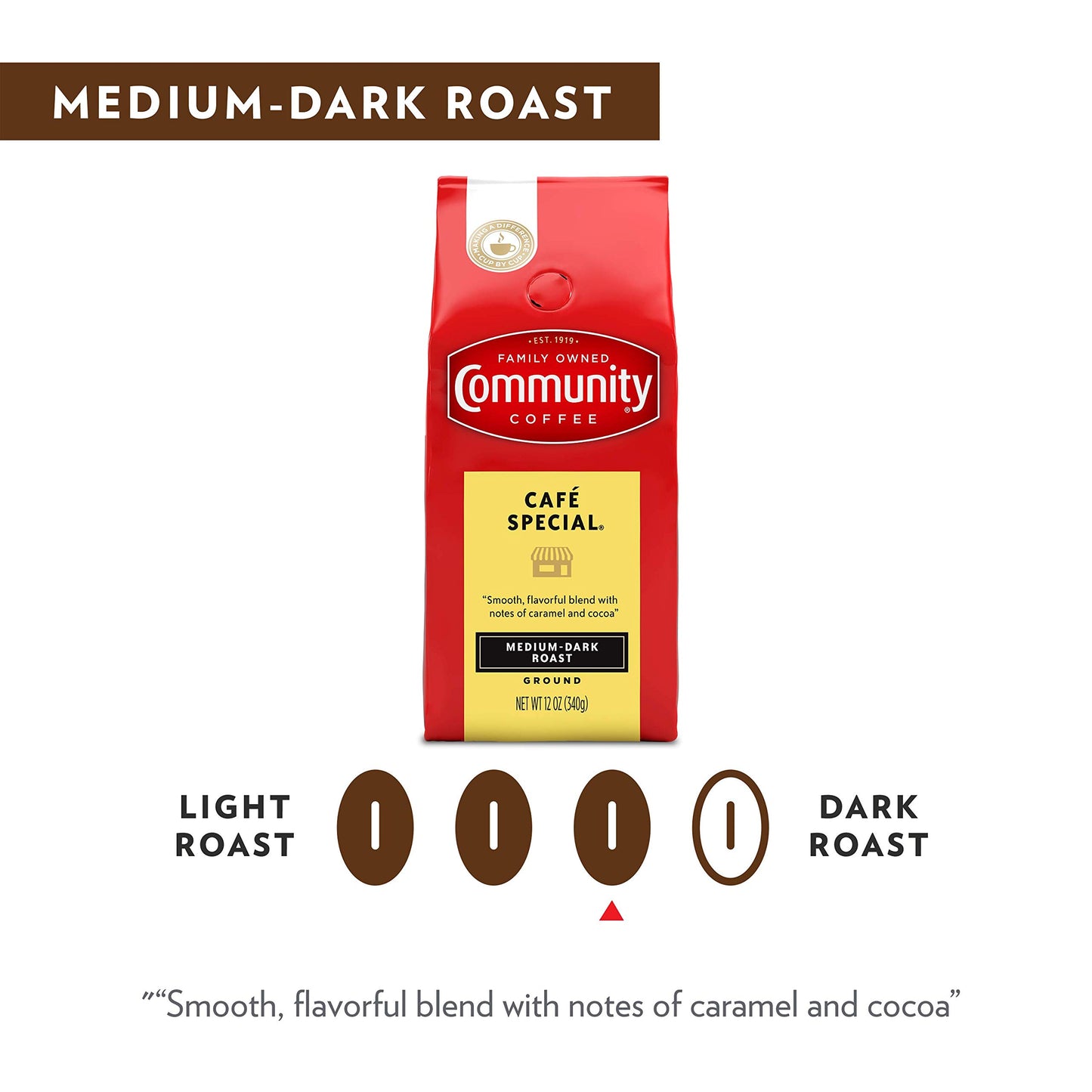 Community Coffee Caf   Special Blend 72 Ounces, Medium Dark Roast Ground Coffee, 12 Ounce Bag (Pack of 6)