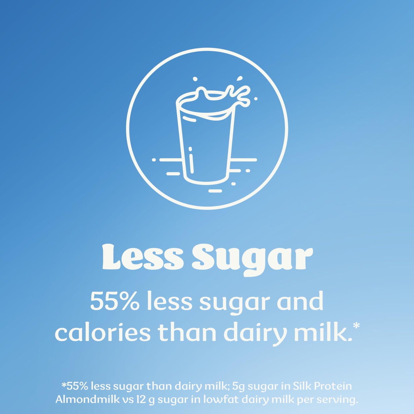 Silk Original Protein Almond Milk, Dairy Free, Gluten Free, Seriously Creamy Vegan Milk with 50% More Calcium than Dairy Milk, 5