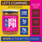 Original Low Fat Peanut Butter Spread by Bettern Peanut Butter, Creamy Low-Calorie Peanut Spread with No Saturated Fat, Gluten F