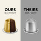 ROSSO CAFFÈ Coffee compact pieces for Nespresso Original Machine - 120 Gourmet Espresso Pods