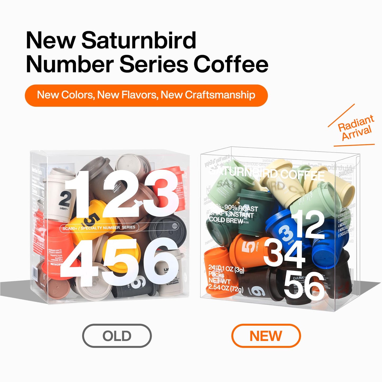 Saturnbird Coffee Instant Cold Brew - Light, Medium, Dark Roast Variety Pack, 6 Roast Levels (No.1-6), 100% Arabica With Diamond