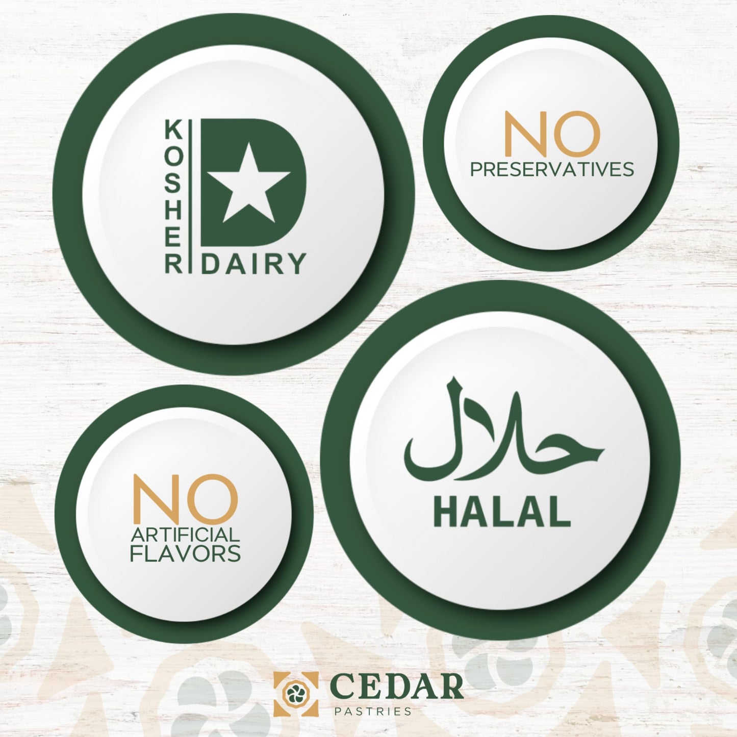 Cedar Pastries 19Pc Pistachio, Cashew, & Walnut Baklava Assortment - Kosher & Halal Certified - Small Box