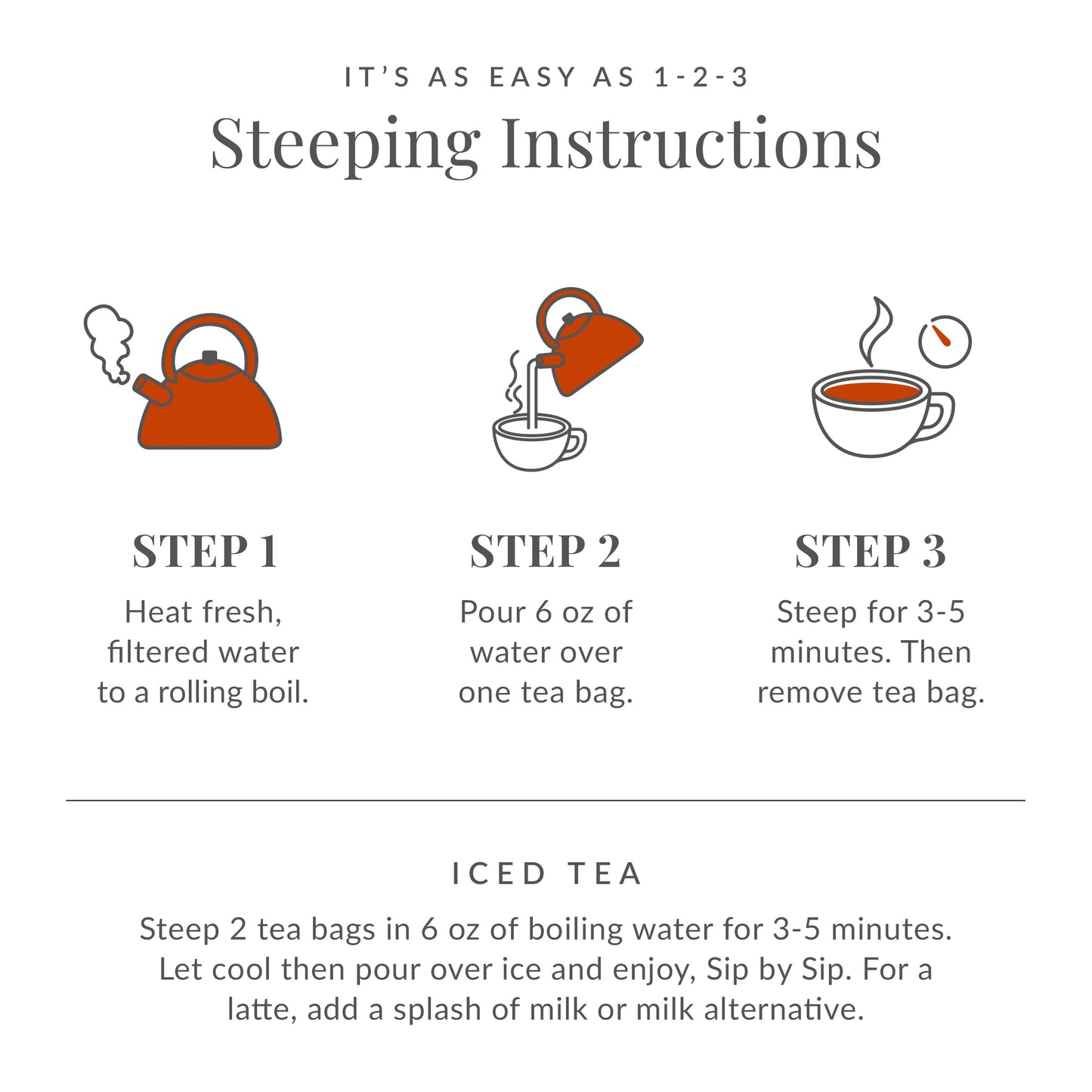 The Republic of Tea - All Day Earl Grey spirit-inspired flavor Vanilla Fig Black Tea  Naturally Caffeinated  36 Tea Bags