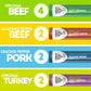 Mission Meats Meat Sticks Variety Pack - Beef, Pork, Turkey - Nitrate Free, Gluten Free, Paleo - 10 Count