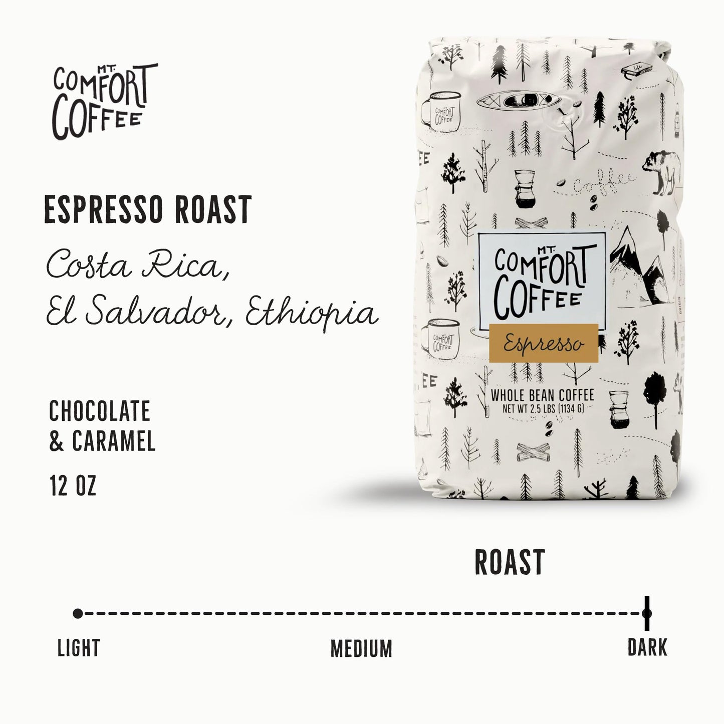 Mt. Comfort Coffee Espresso Roast, Whole Beans, Flavor Notes of Chocolate & Caramel, 40 Ounce (2.5lb)