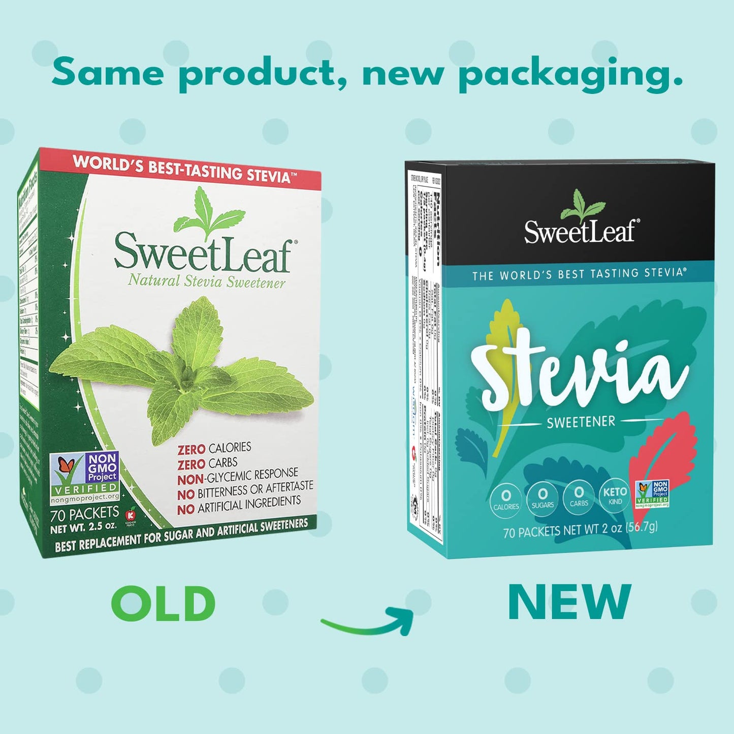 SweetLeaf Stevia Powder Packets - Zero Calorie Sweetener, Keto Friendly, Non-GMO, Gluten Free - 70 Count, Original Version