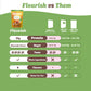 Flourish Plant-Based Protein Pancake & Waffle Mix, Gluten-Free, Dairy-Free, Nut-Free, Soy-Free, Vegan, Non-Gmo, All-Natural Supe