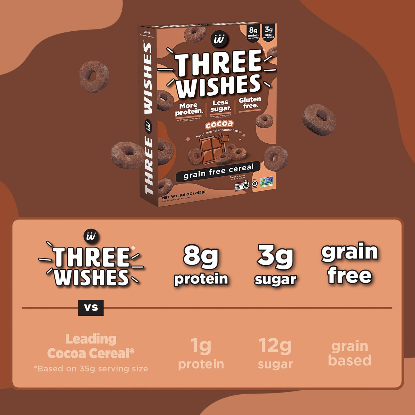 Three Wishes Grain-Free & Protein Cereal - Healthy, Low Sugar & Gluten-Free Breakfast Cereal - Low Carb, Plant-Based, Vegan & No