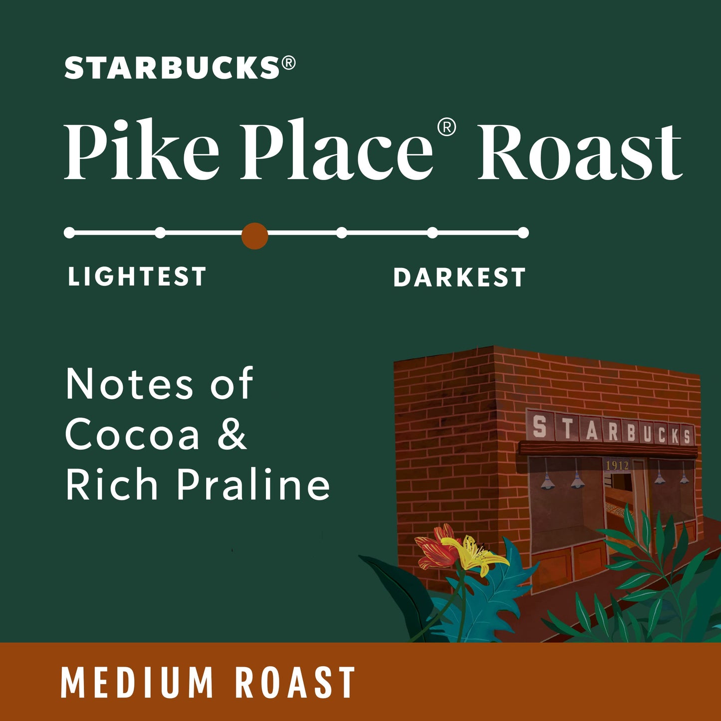 Starbucks Medium Roast K-Cup Coffee Pods, Pike Place, 40 Count, Compatible with Keurig malt-inspired