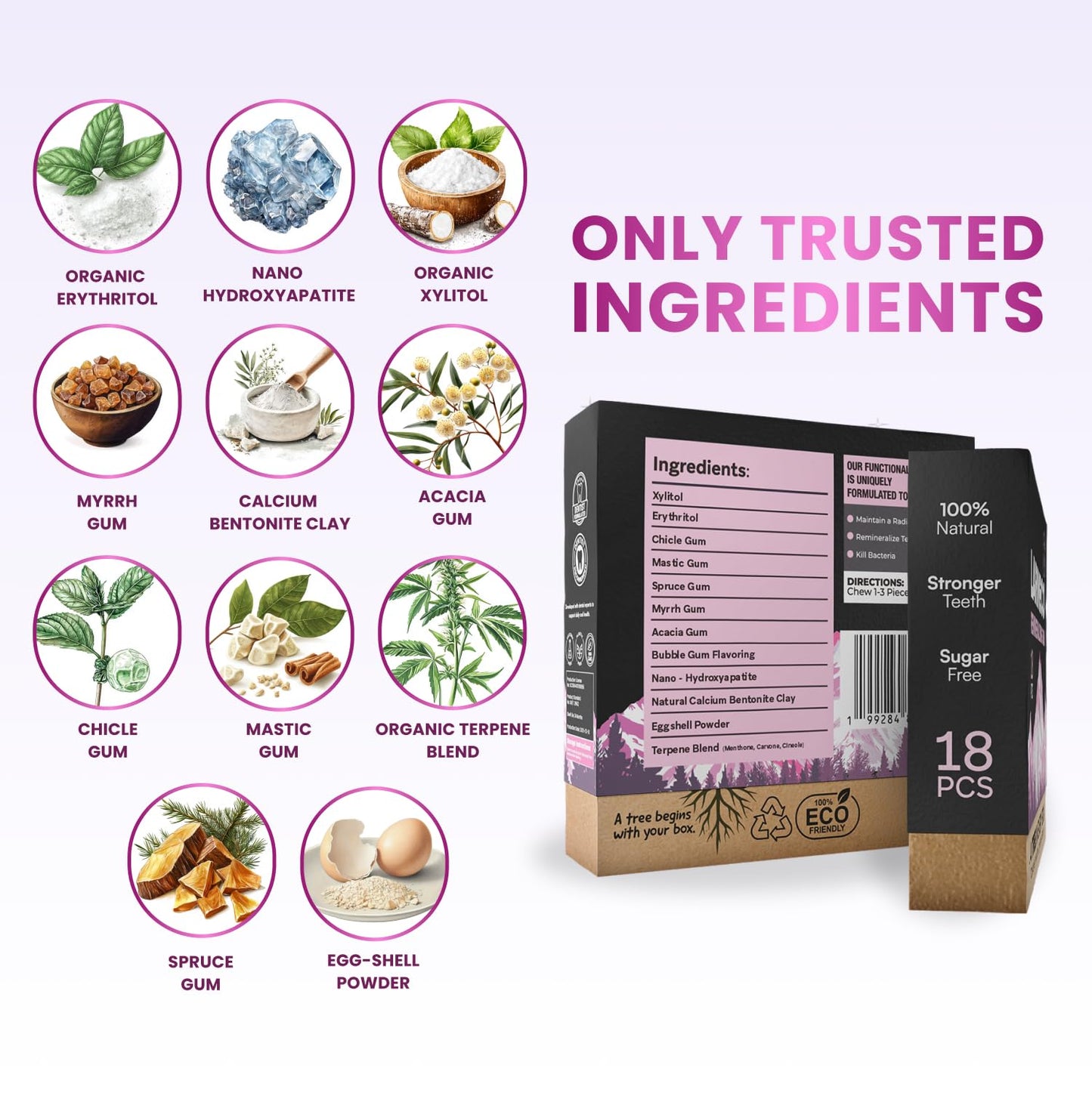 Larineco Remineralizing Gum with Nano Hydroxyapatite & Xylitol - Sugar-Free Cinnamon Xylitol Gum - Plastic-Free  Dye-Free  Aspartame-Free - Natural Base - 18 Pieces (18 Count (Pack of 2)  Bubble Gum)