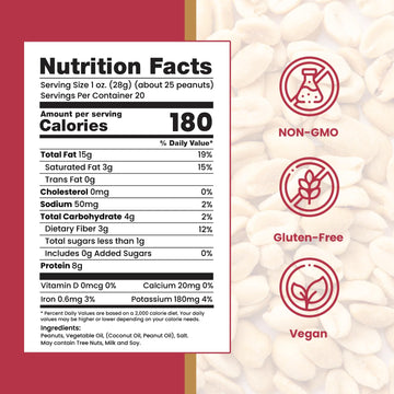 Hubbard Peanut Company Hubs Peanuts - Premium Virginia Nuts, Salted, Vegan, Keto Friendly, 2 Packs of 20 oz Cans