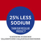 Campbells Condensed 25% Less Sodium Cream of Mushroom Soup, 10.5 oz Can (Pack of 4)