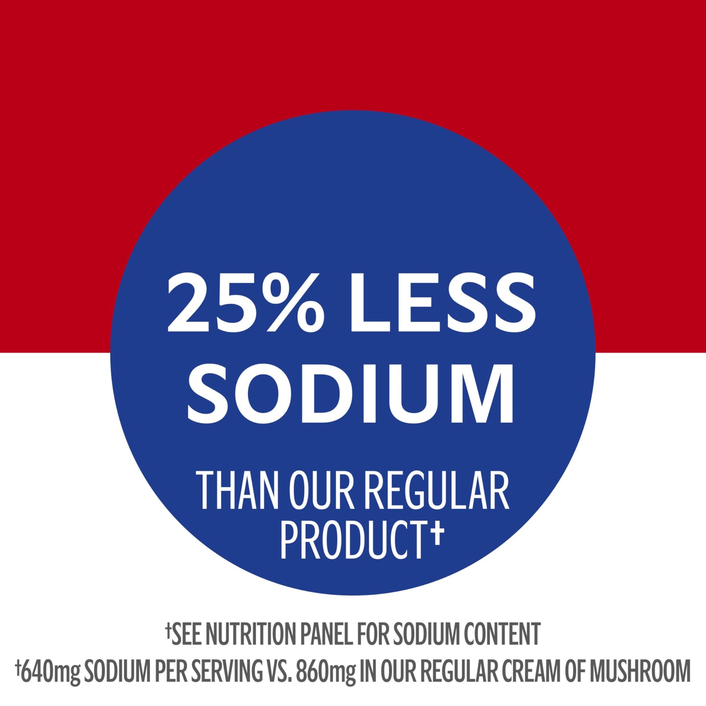 Campbells Condensed 25% Less Sodium Cream of Mushroom Soup, 10.5 oz Can (Pack of 4)