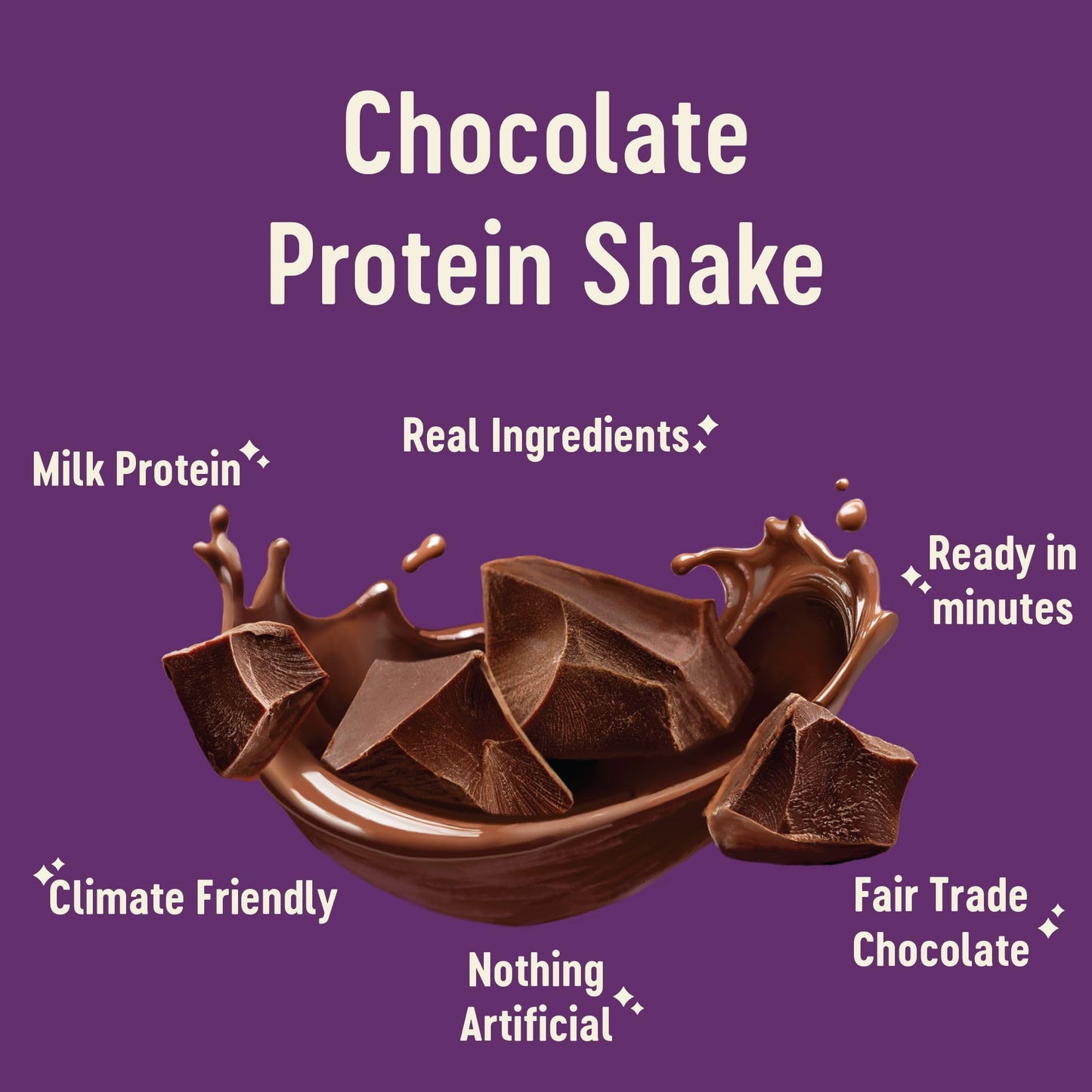 ColdSnap Chocolate Non-Dairy Frozen Protein Shake Pods - Creamy, Plant-Based Protein Shake Made in MInutes- 12g of Pea and Rice