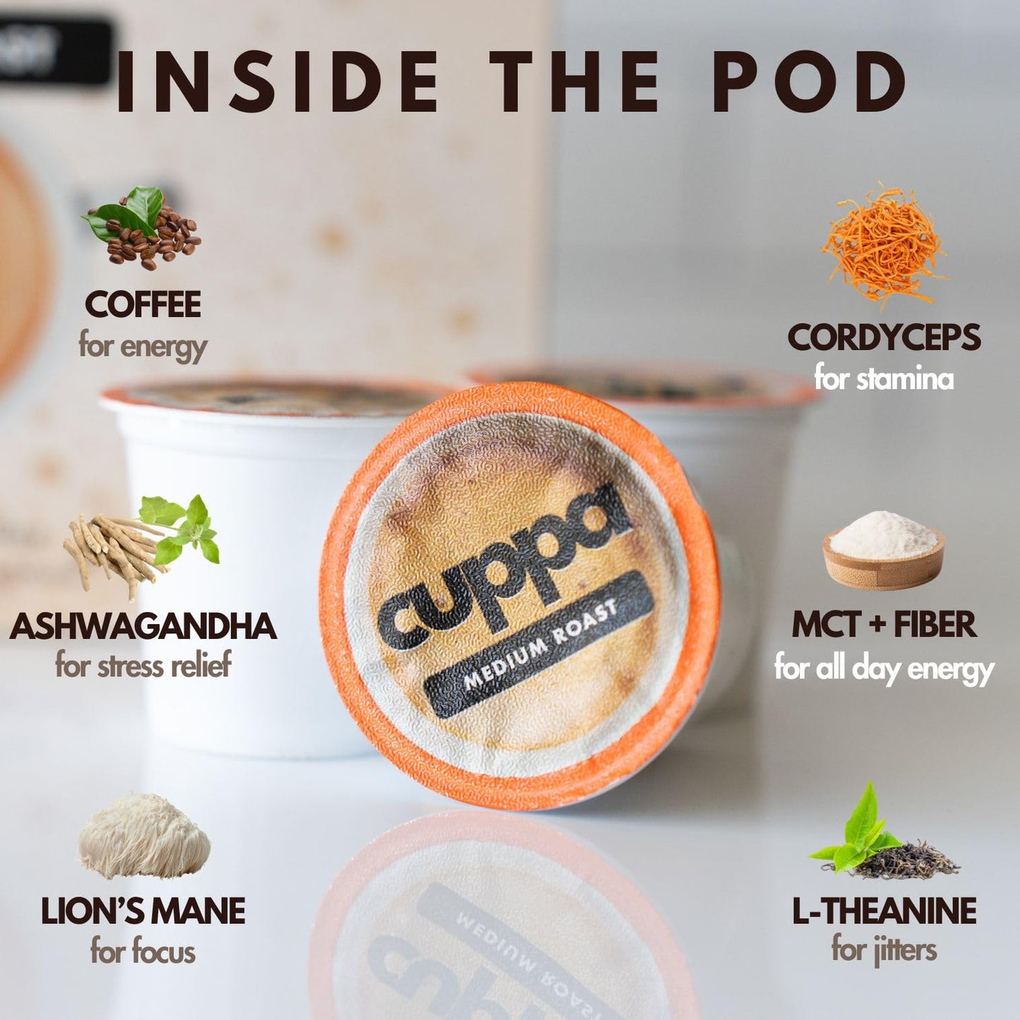Cuppa Healthy Mushroom Coffee Single Serve Pods (K-Cups) with Lions Mane & Ashwagandha for All Day Energy & Focus - No Crash or Jitters - Nootropics for Brain Health  Gut Health  Immunity  Stress  Memory + Mood - 48 Servings