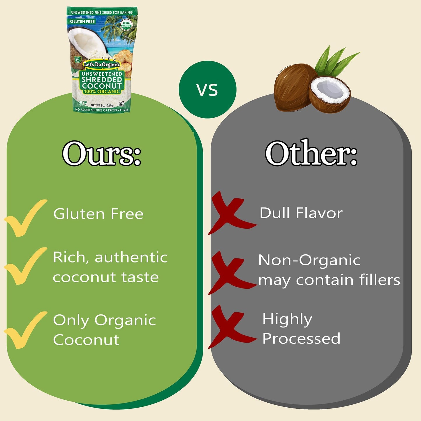 LetS Do Organic, Shredded Coconut, 8 Oz