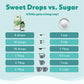 SweetLeaf Sweet Drops Variety Pack, 6 Flavors - 10 Fl Oz (Pack of 6), Clear