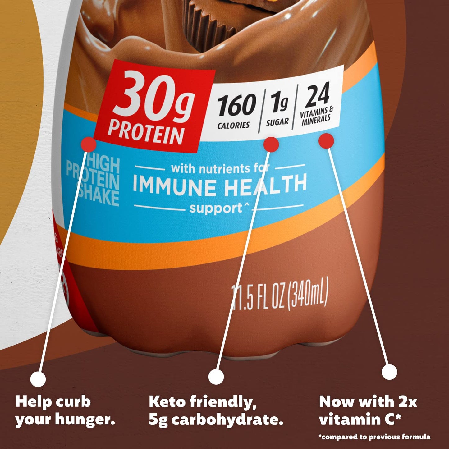 Premier Protein Shake, Chocolate Peanut Butter, 30g Protein, 1g Sugar, 24 Vitamins & Minerals, Nutrients to Support Immune Healt