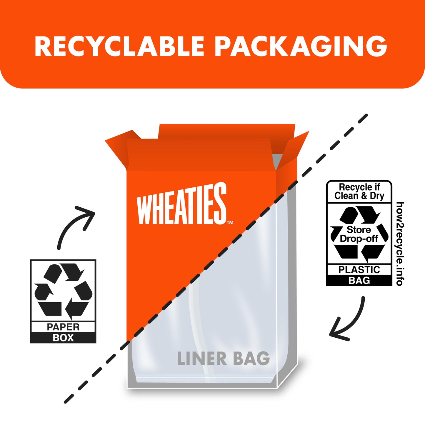 Wheaties Breakfast Cereal, Breakfast of Champions, 100% Whole Wheat Flakes, 15.6 oz