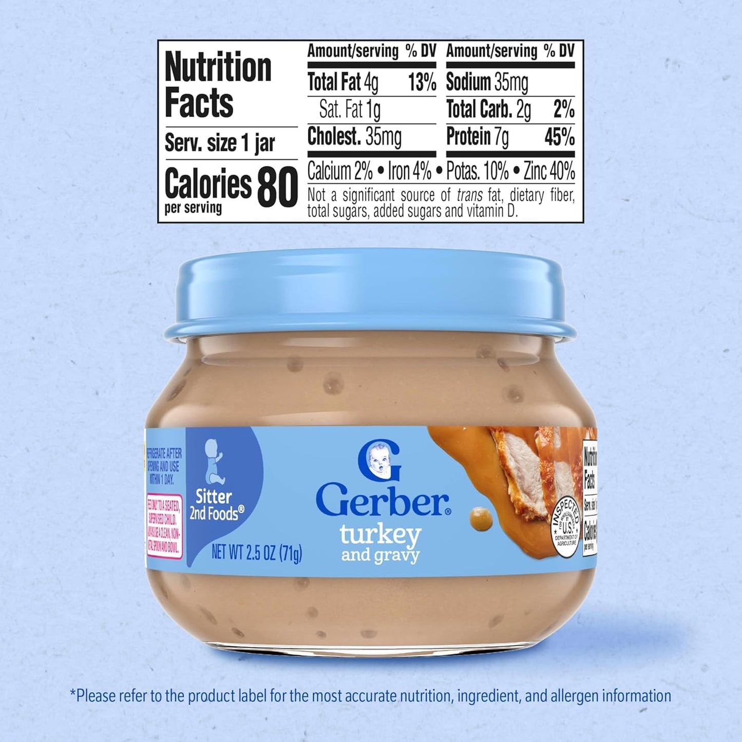 Gerber Baby 2Nd Foods Baby Food, Turkey & Gravy,Non-Gmo Pureed Baby Food With Essential Nutrients Glass Jar, 2.5 Ounce (Pack Of 20)