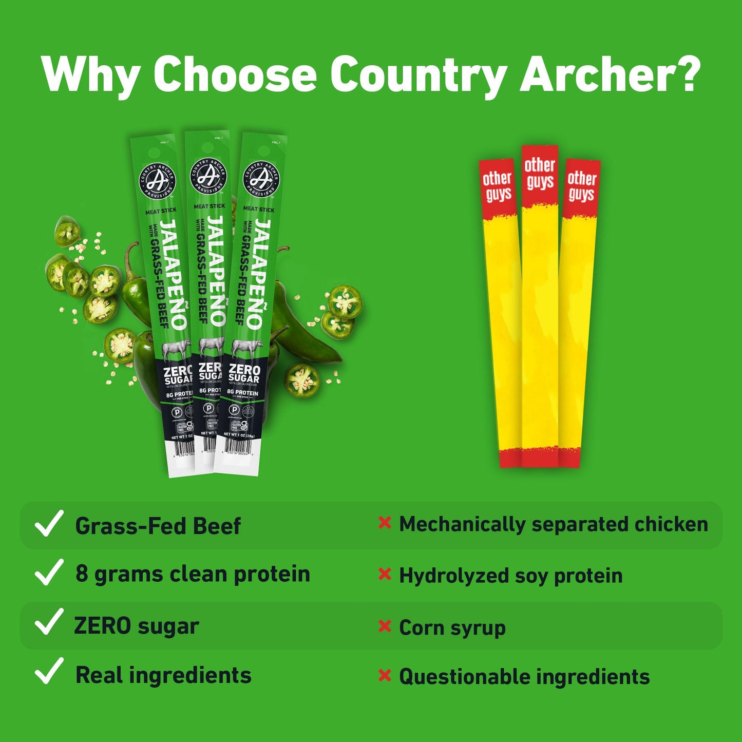 Country Archer Beef Jerky Sticks Jalapeno - Grass Fed Beef Sticks Individually Wrapped, Beef Sticks Bulk, Beef Jerky Snack Packs