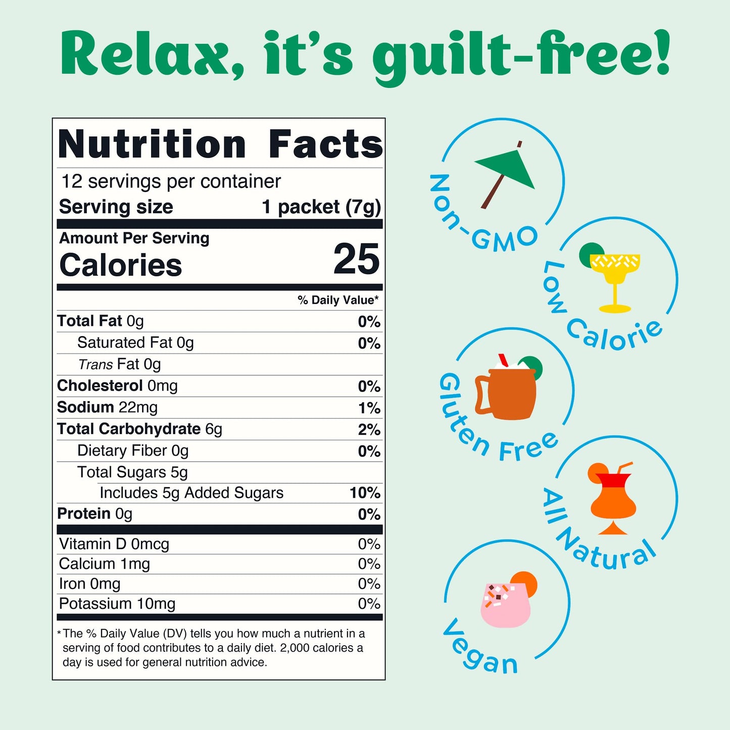 Craftmix Mint Mojito Cocktail & Mocktail Drink Mixer, Skinny Mixes - Water Flavoring Packets - Made With Real Fruit - Vegan Low-Carb, Low-Sugar, Non-Gmo, Dairy Free, Gluten Free, 24 Pack