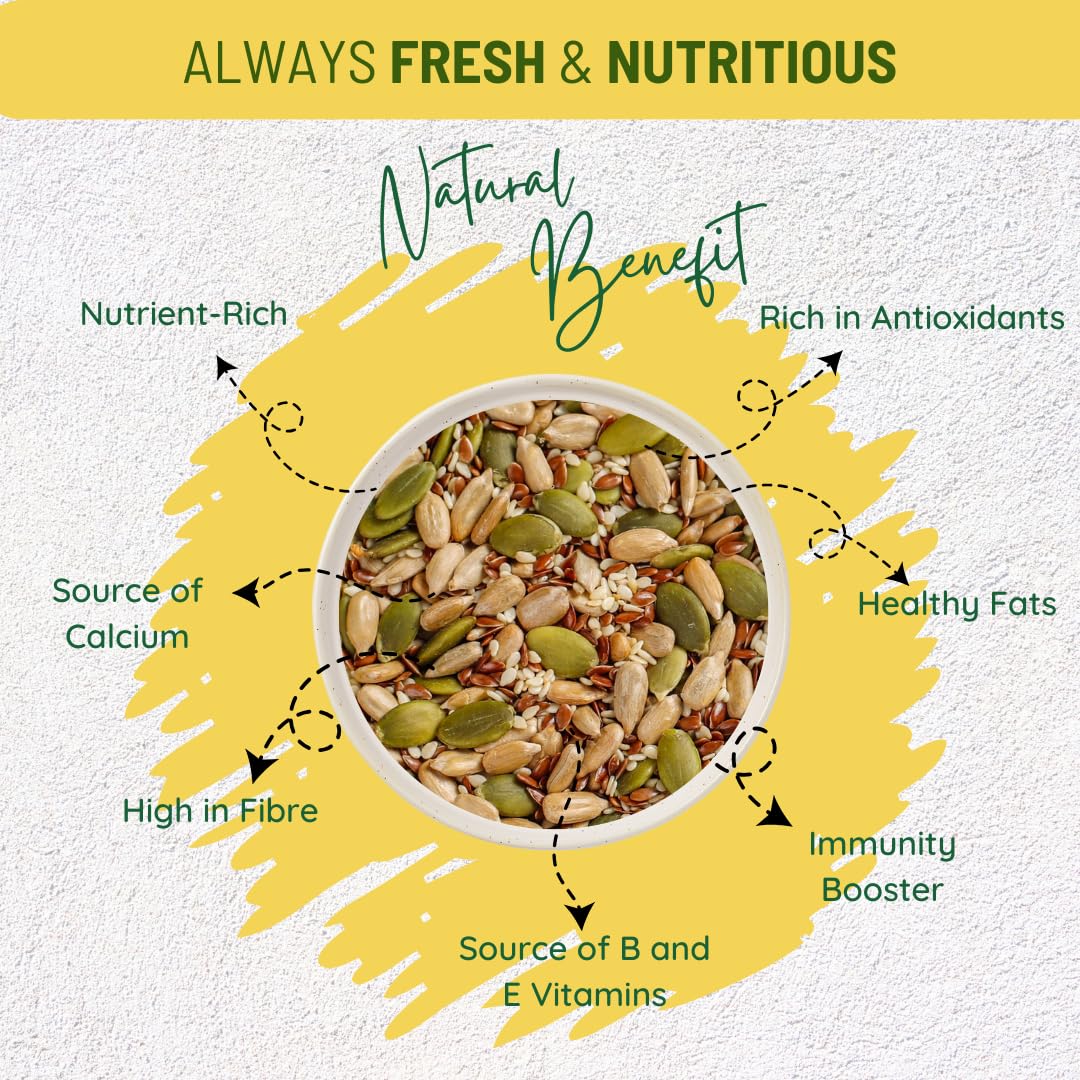 SUNBEST NATURAL Organic Super Seeds 2-Pack – 32 oz Blend of Pumpkin, Chia, Hemp, Sunflower & Flax – Vegan & Gluten-Free