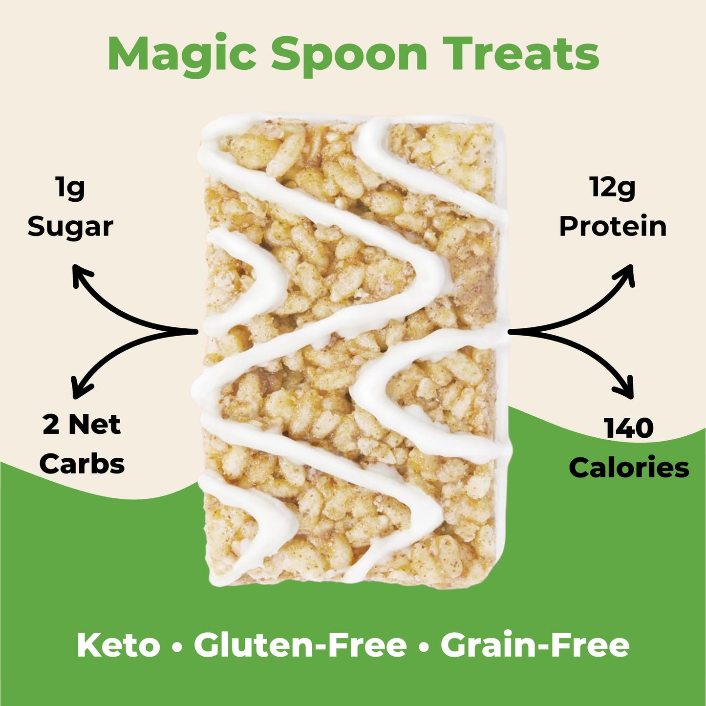 Mission Nutrition Protein Snack Box - Prime Bites Mini Muffins, Magic Spoon   Bar, Quest Brownie & Frosted Cookies - 11 Pieces