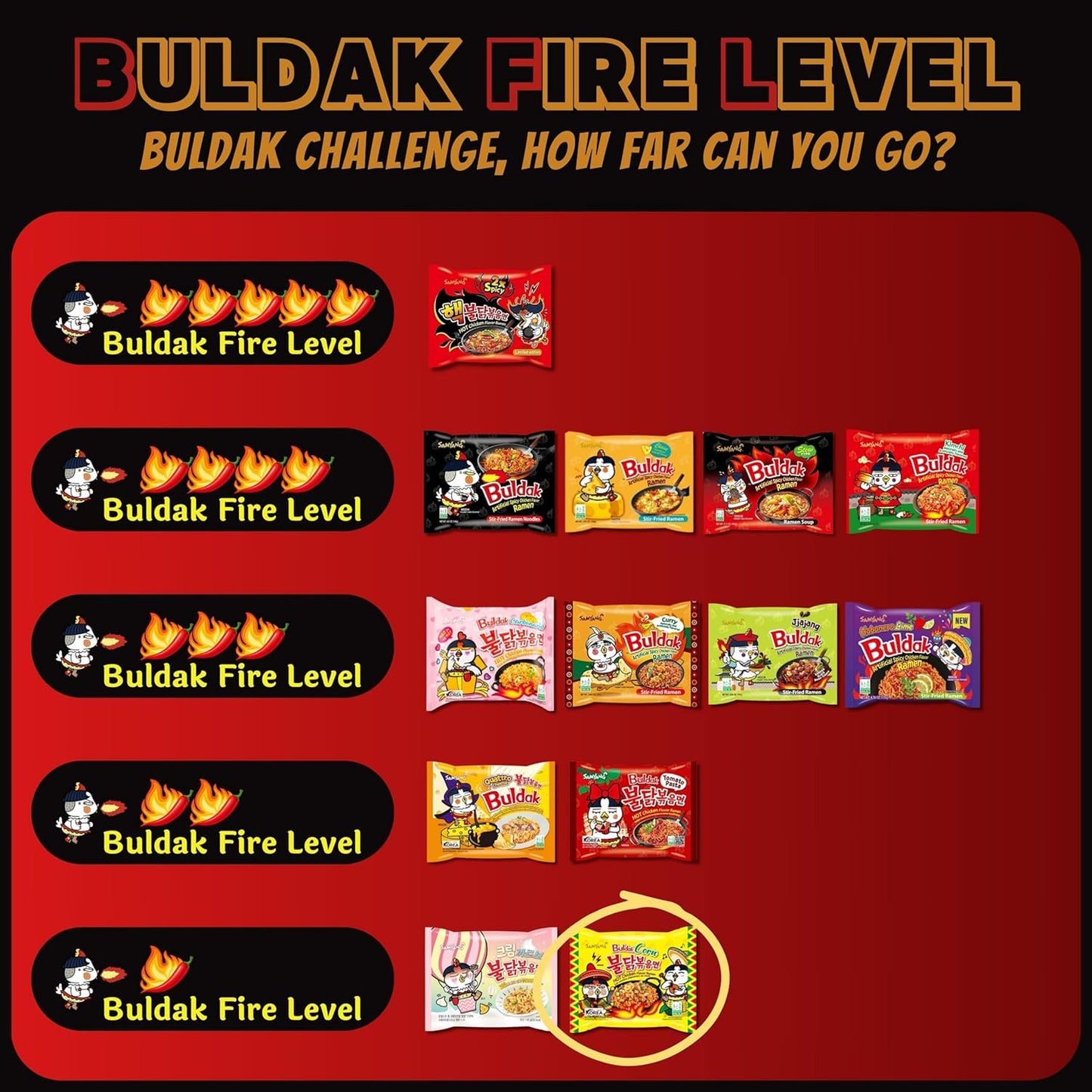 (10 Packs) Buldak Ramen Noodles - Corn Flavor - Hot Chicken Stir-Fried Ramen - Creamy & Savory Heat - Imported Korean Instant No