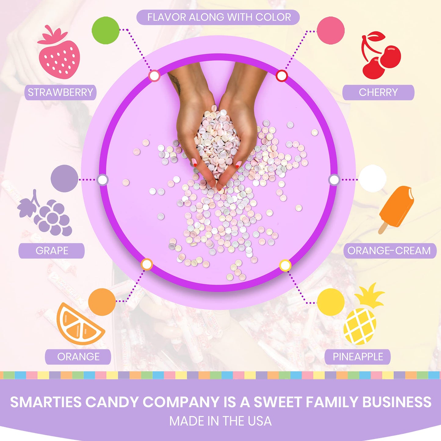 Smarties Candy Rolls Original Flavor Bulk Gluten Free & Vegan Delight | Classic Sweetness From Family Owned Since 1949 | Peanut Free Dairy Free & Allergen Free | Perfect Halloween Treat - 2 Pound Bag