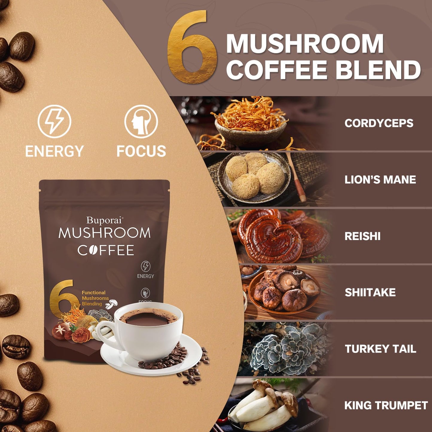 Mushroom Coffee, Instant Mushroom Coffee Organic With 6 Mushrooms Lions Mane, Cordyceps, Turkey Tail & Other For Energy, Focus,