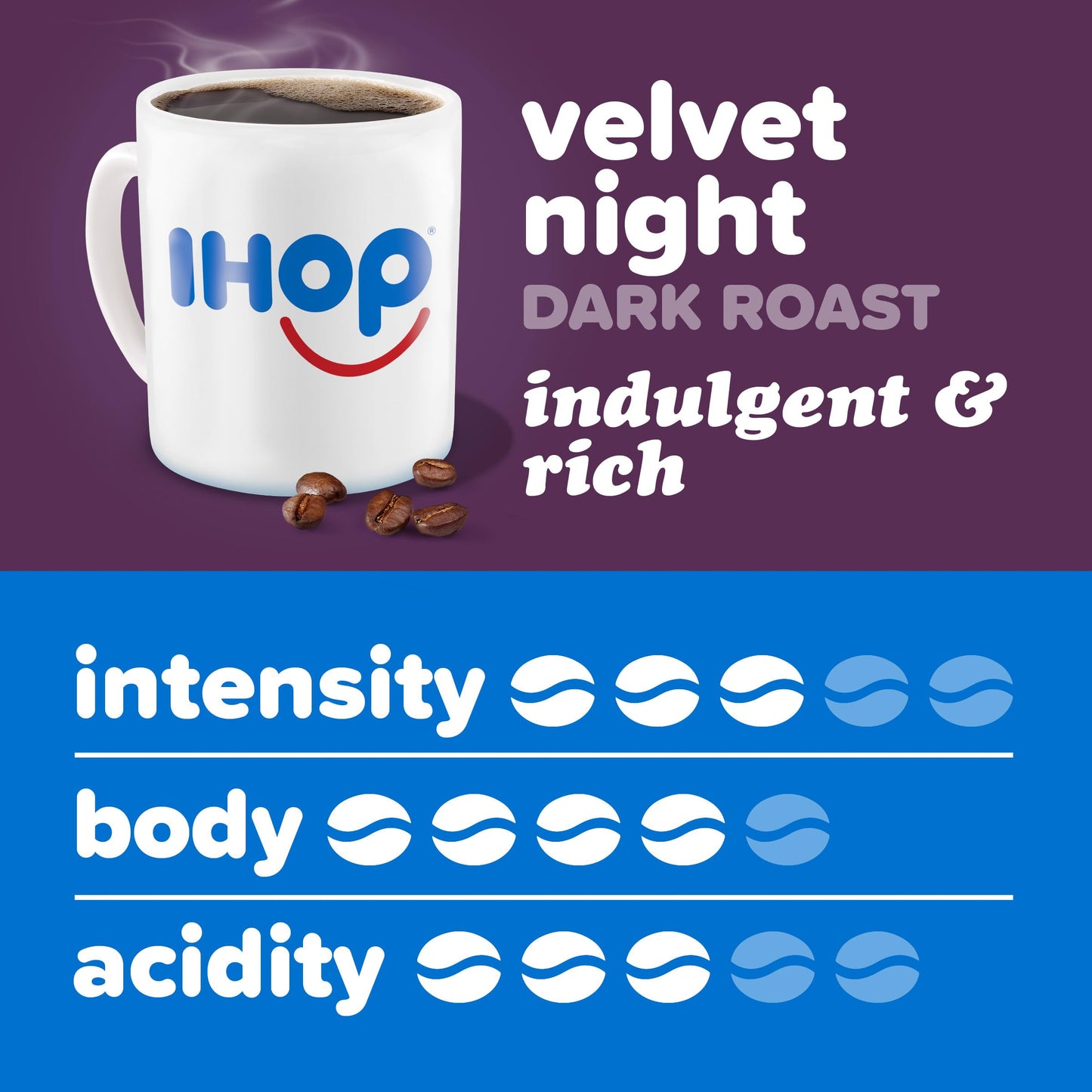 IHOP Velvet Night Dark Roast Coffee Pods, 10 Count Box, Keurig K-Cup Compatible