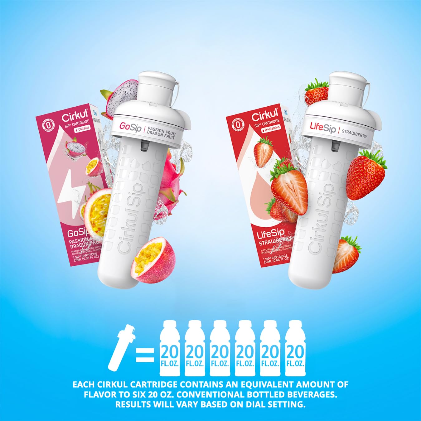 Cirkul 32oz Blush Pink Stainless Steel Water Bottle Kit with Pink Lid & 2 Zero Calorie Flavor Cartridges - Strawberry & Passion Fruit Dragon Fruit