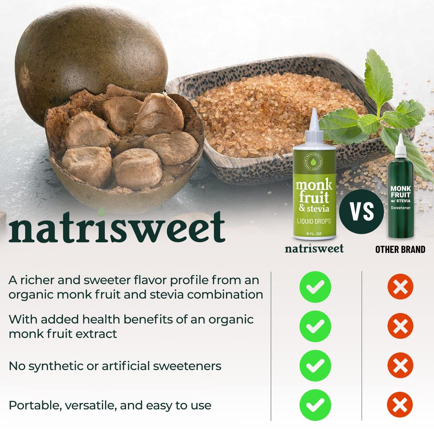 NatriSweet Monk Fruit & Stevia Liquid Drops, Zero-Calorie Sweetener, 8 fl oz, Keto-Friendly