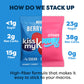 Kiss My Keto Gummies Candy - Low Carb Candy Berry Bites, Keto Snack Pack - Healthy Candy Gummys - Vegan Candy, Keto Gummy Candy