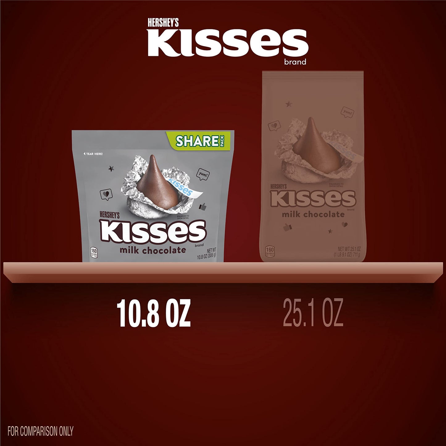 Hersheys Kisses Milk Chocolate Candy Share Pack, 10.8 Oz