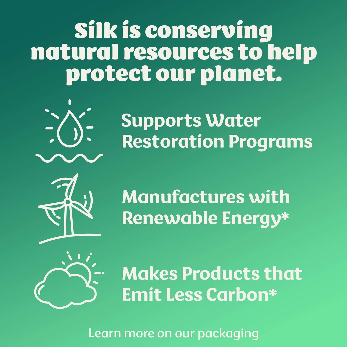 Silk, Organic Milk Substitute, Soy, Unsweetened, 64 Fl Oz
