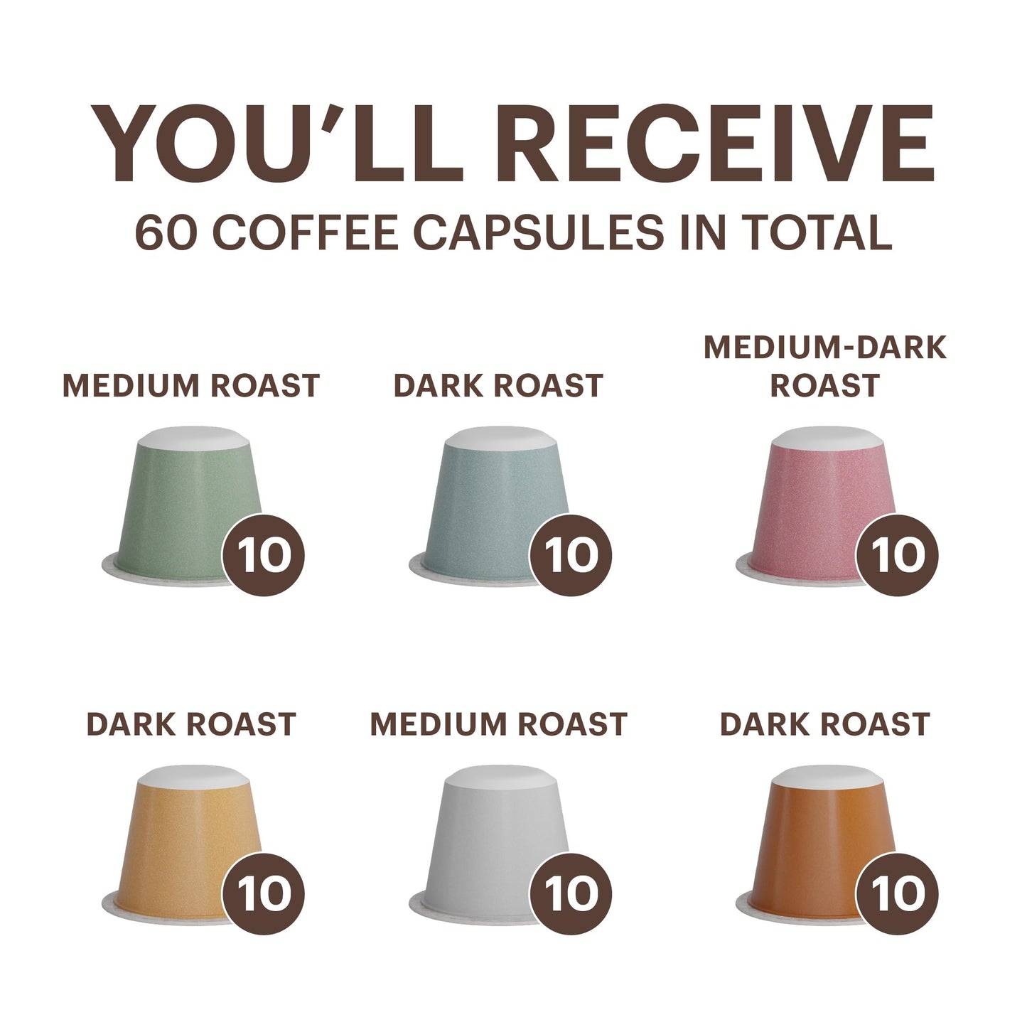 G Grana Coffee Pods, Nespresso Compatible, Variety Pack, Medium & Dark Roast, 60 Count, USDA Organic 100% Arabica, Compostable compact pieces