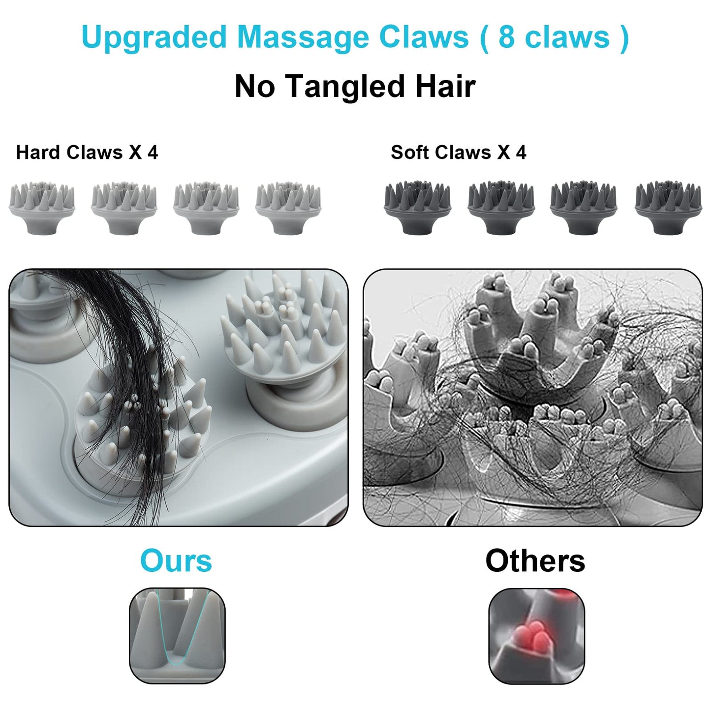 Viviya Electric Scalp Massager, Portable Rechargeable Head Massager With 8 Removable Massage Claws, Waterproof Handheld Hair Sca