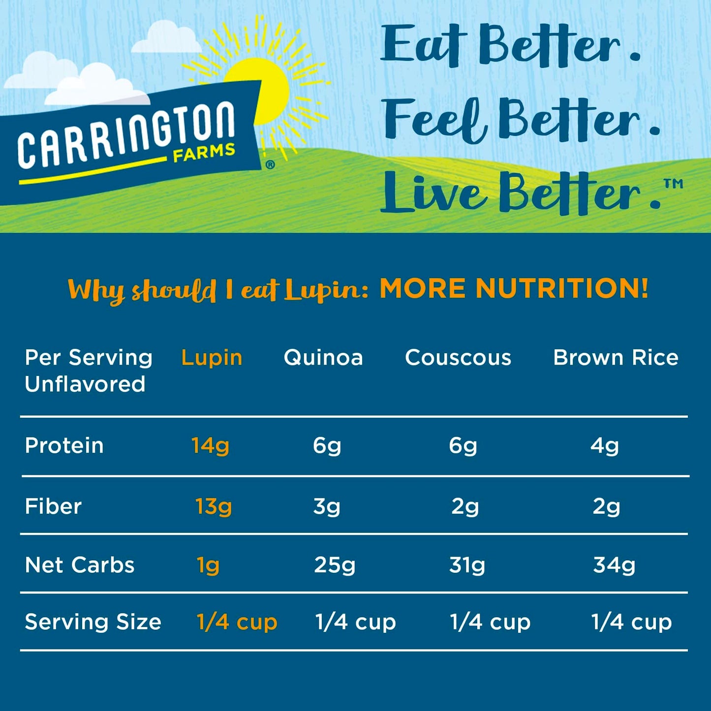 Carrington Farms, Ground Lupin Bean, Garlic & Herb, 7Oz.