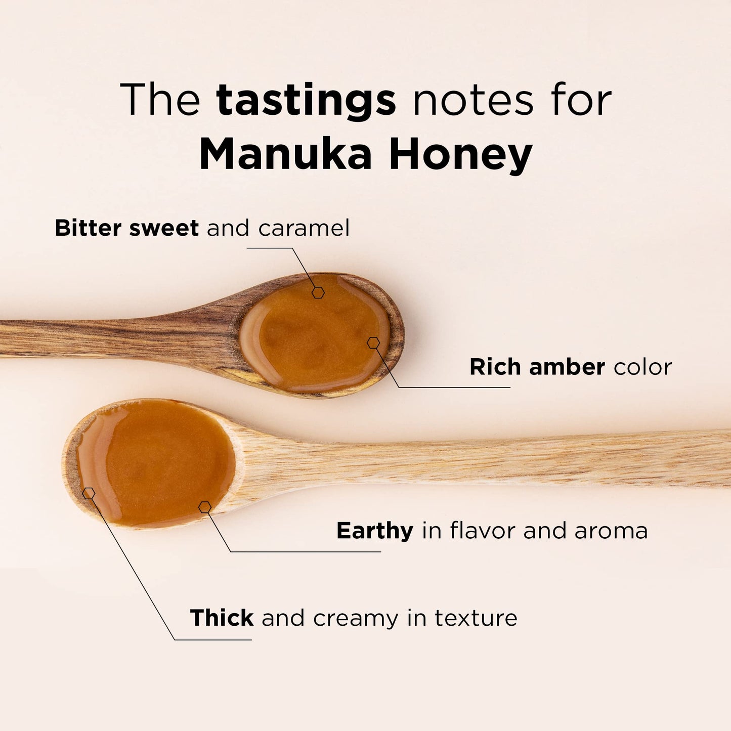 Manuka Doctor - Mgo 80+ Manuka Honey Multifloral, 100% Pure New Zealand Honey. Certified. Guaranteed. Raw. Non-Gmo (17.6Oz)