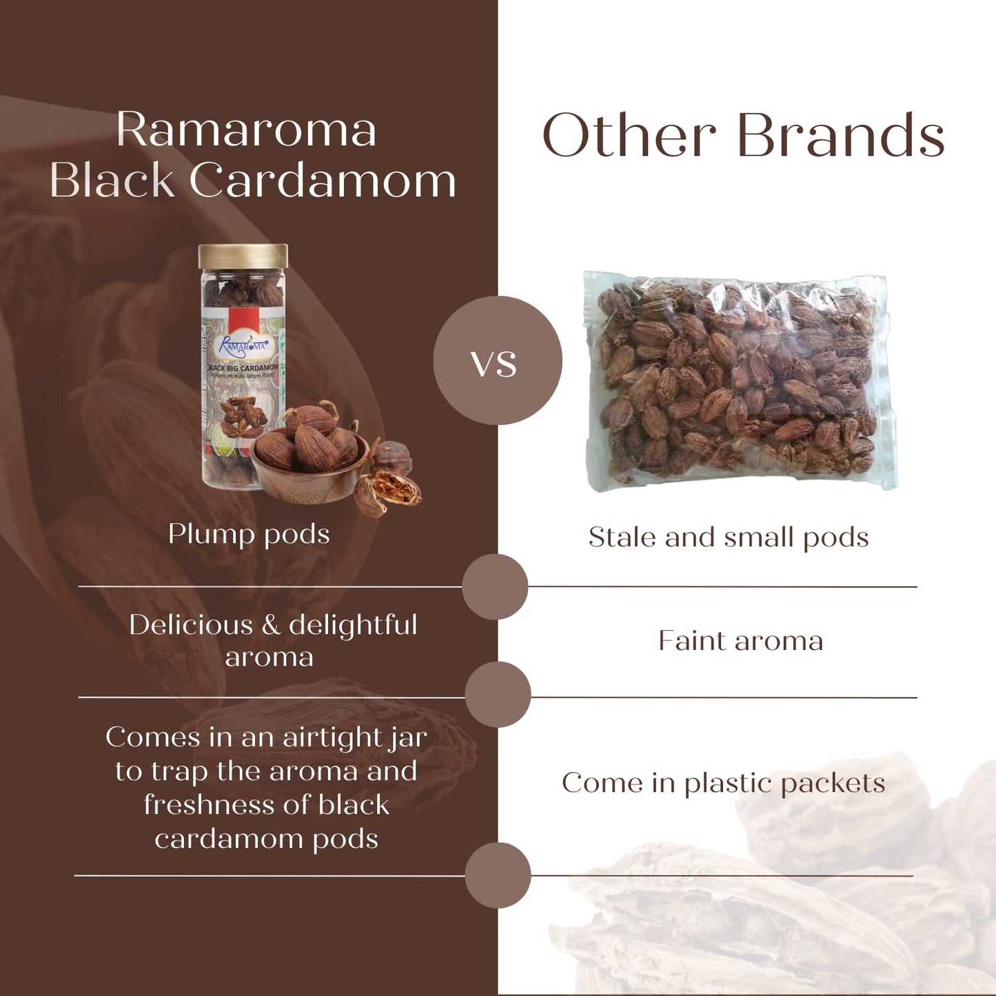 Ramaroma Black Cardamom Pods (Kali Elachi) Whole Indian Spice 3oz (85g) All Natural | Vegan | Gluten Friendly | NON-GMO | Smokey