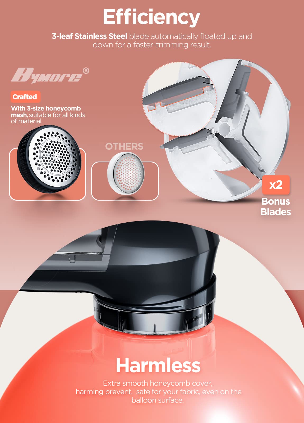 Bymore Fabric Shaver, Lint Remover, Lint Shaver Defuzzer Sweater Shaver For Clothes And Furniture Ac Adapter Operated Pill Fuzz